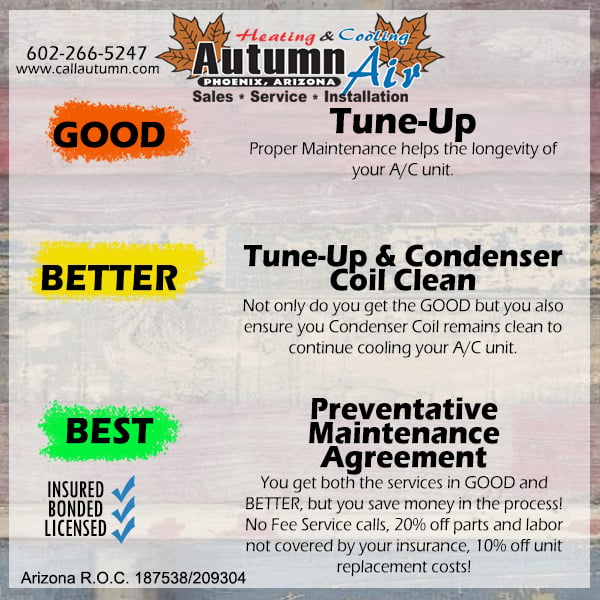 Good, Better, Best – Options for Your Air Conditioning Maintenance